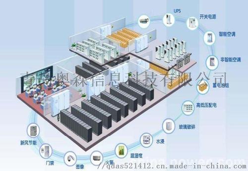 动环温湿度监控系统 厂家青岛奥森 6500每套